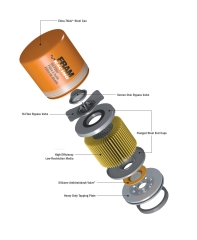 Ölfilter - Oil Filter  3/4-16  FRAM Racing